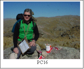 Cuadro de texto:  
 PC16
