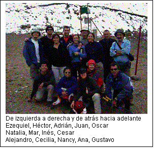 Cuadro de texto:  
De izquierda a derecha y de atr�s hacia adelante
Ezequiel, H�ctor, Adri�n, Juan, Oscar
Natalia, Mar, In�s, Cesar
Alejandro, Cecilia, Nancy, Ana, Gustavo
