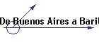 De Buenos Aires a Bariloche